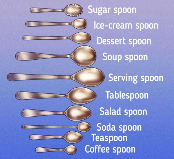 How Many Types of Spoons Are There-5