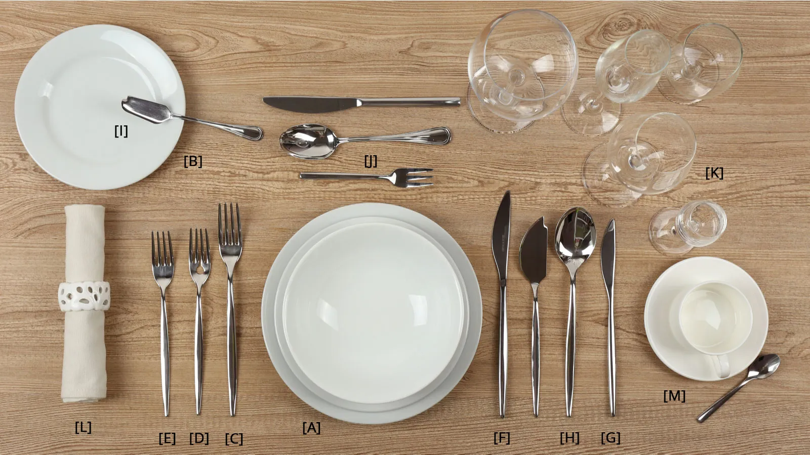 How to Properly Set Silverware-3